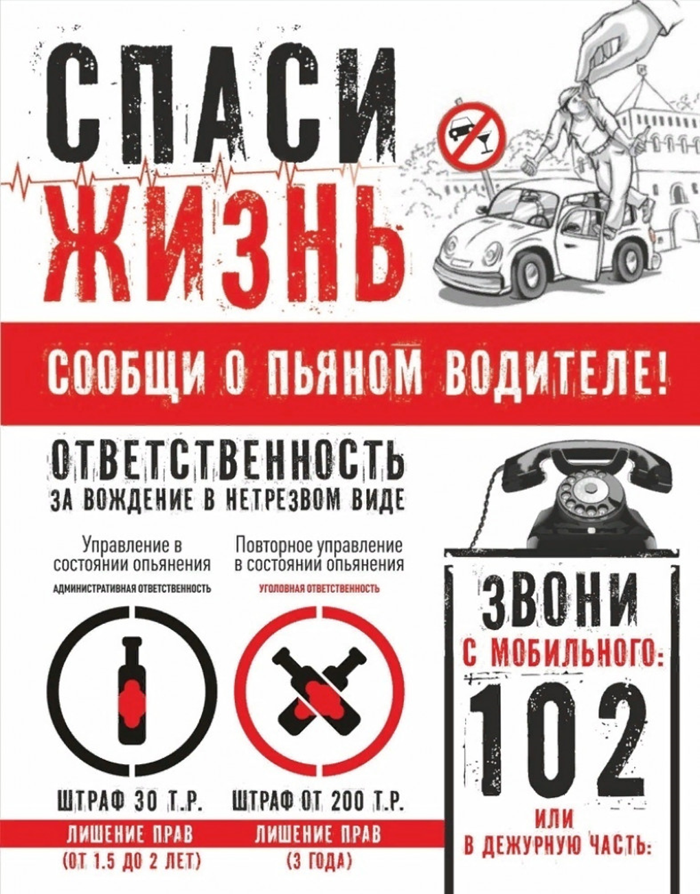 Вождение в состоянии опьянения. Сообщи о пьяном водителе. Вождение в нетрезвом виде плакат. Памятки для водителей в нетрезвом состоянии.