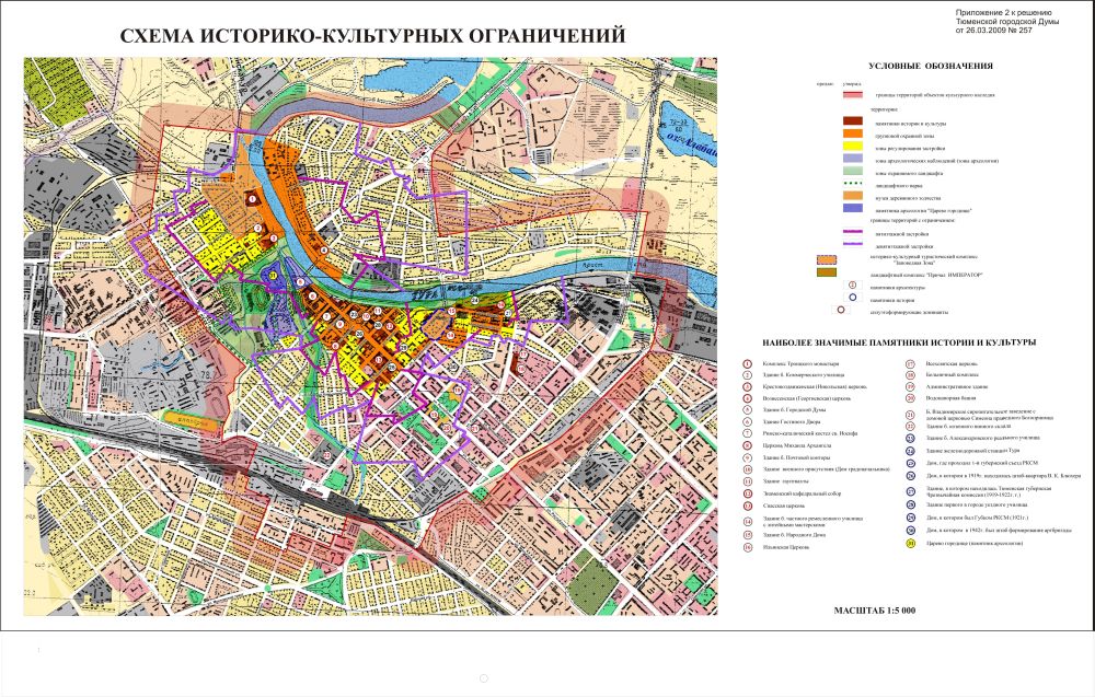 Градостроительный план тобольск